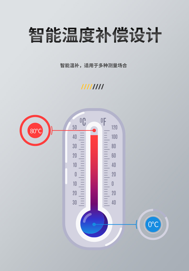 電導(dǎo)率傳感器智能溫補示意圖 電導(dǎo)率傳感器智能溫補示意圖