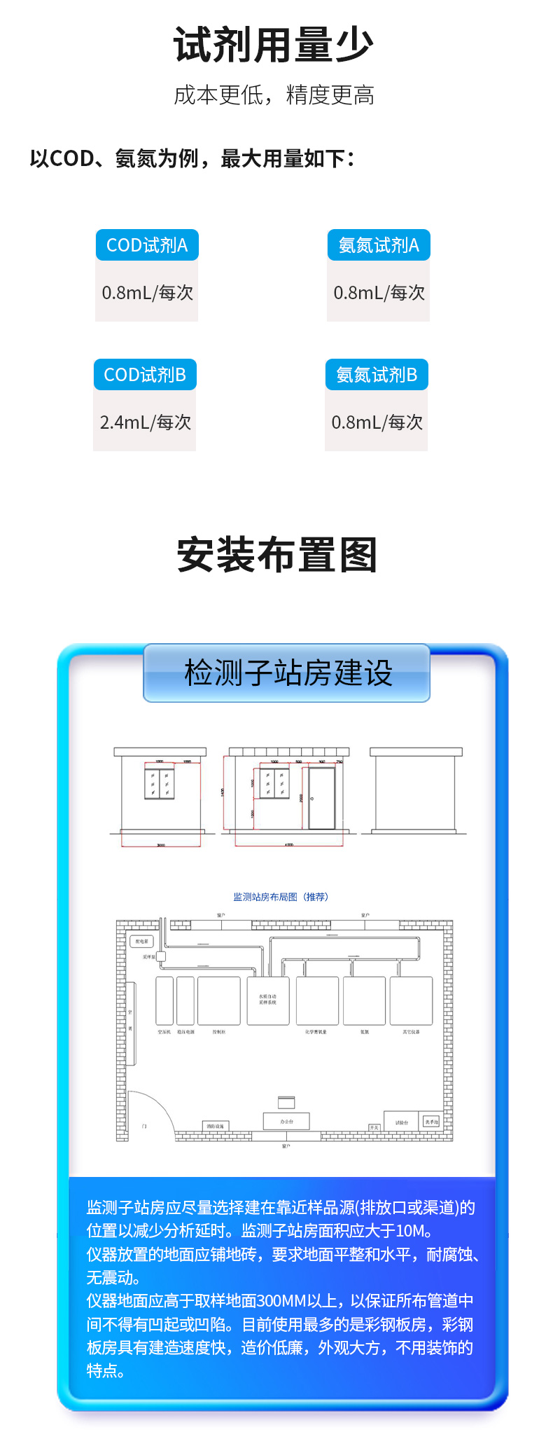 COD在線水質(zhì)分析儀安裝示意圖 COD在線水質(zhì)分析儀安裝示意圖