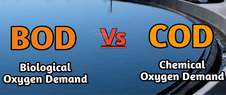 化學(xué)需氧量與生化需氧量的區(qū)別 化學(xué)需氧量與生化需氧量的區(qū)別
