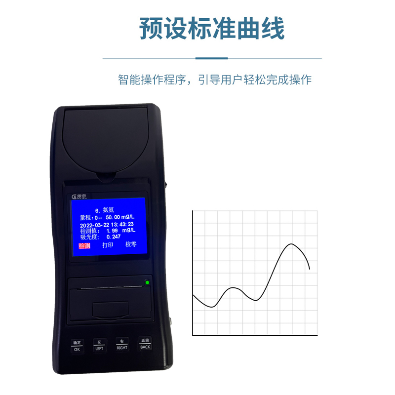 便攜氨氮檢測(cè)儀 便攜氨氮檢測(cè)儀